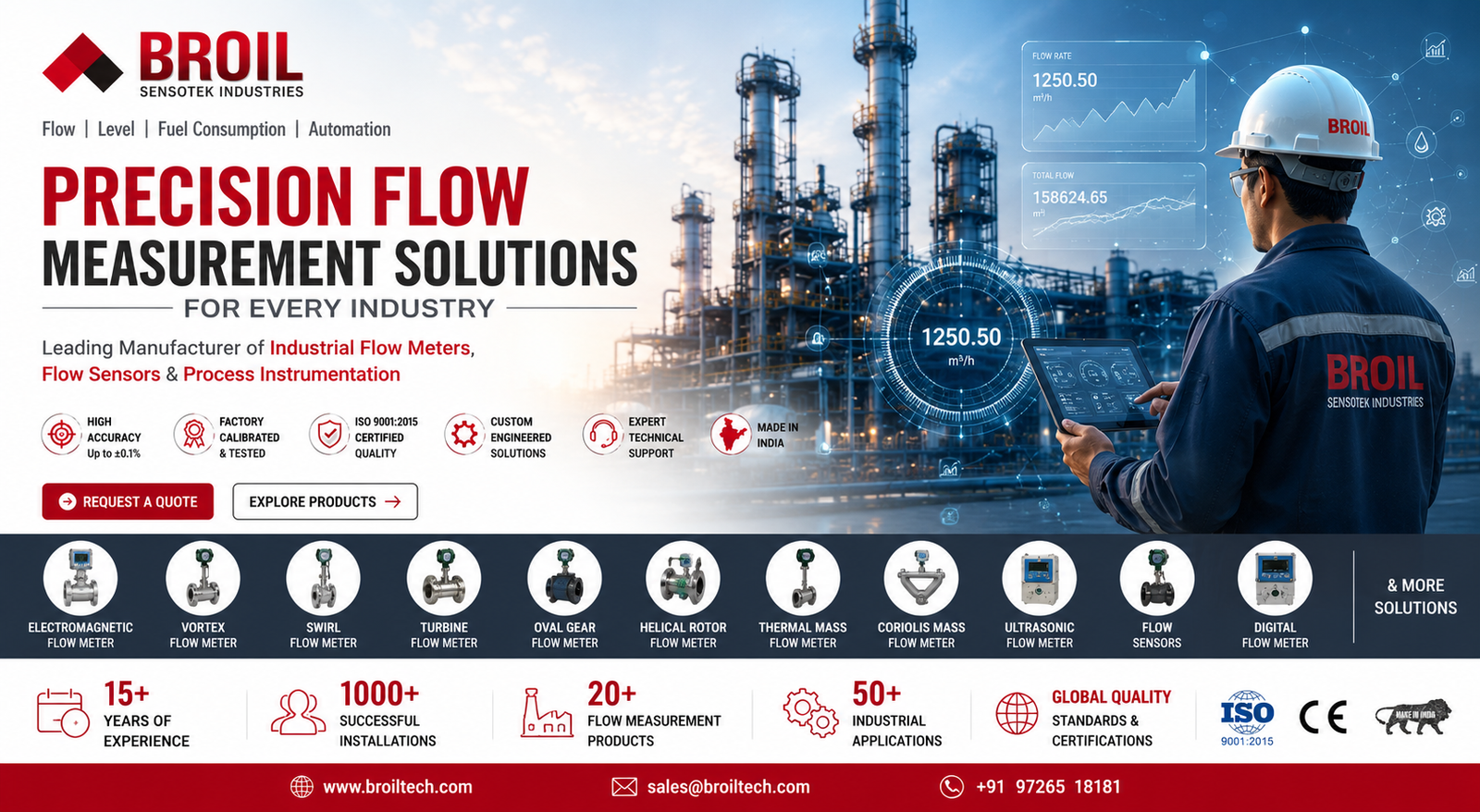 flow meter from broil senostek home page