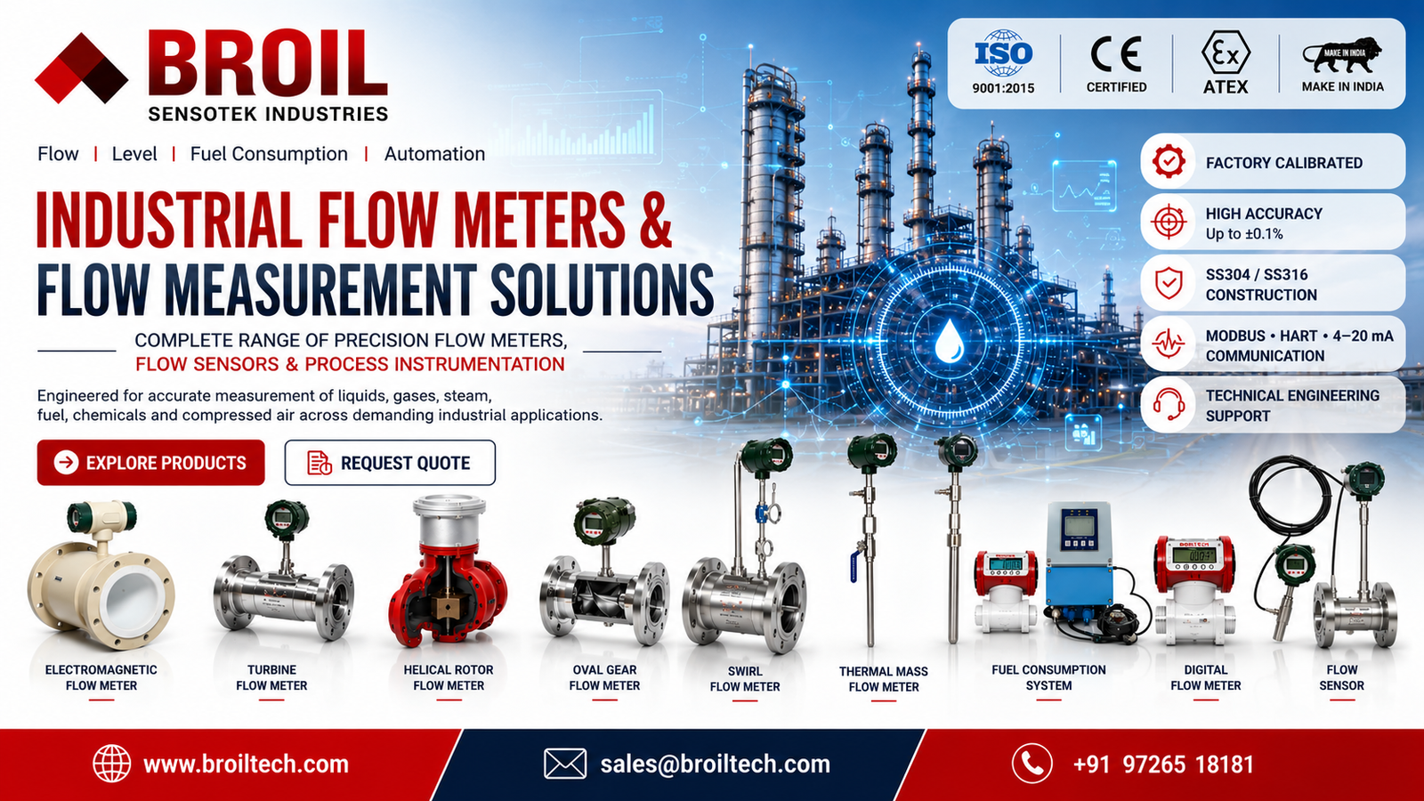 broil made in india flow meter production
